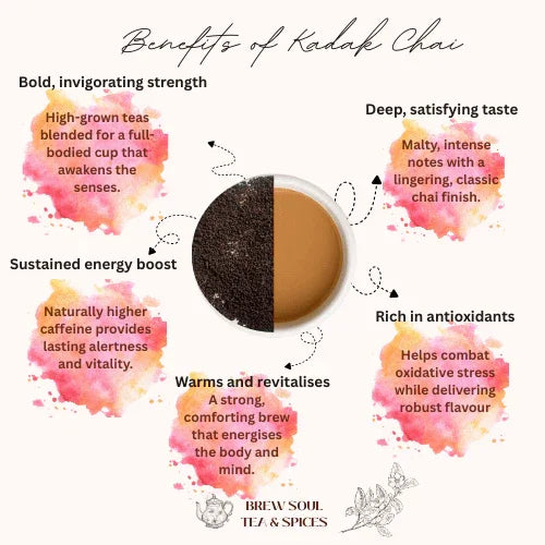 Kadak/Strong - Tea-Chai! - Brew Soul Tea and Spices