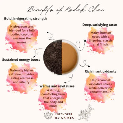 Kadak/Strong - Tea-Chai! - Brew Soul Tea and Spices